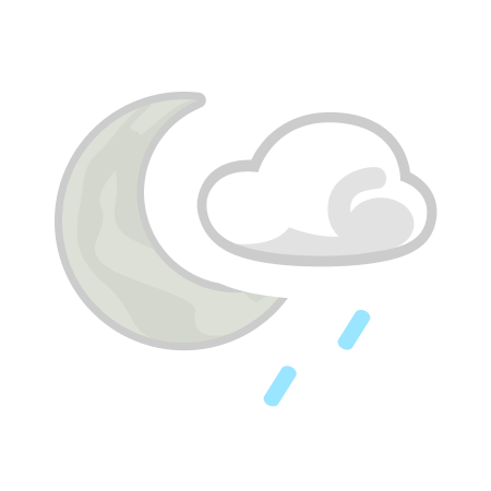 Chance of a shower
