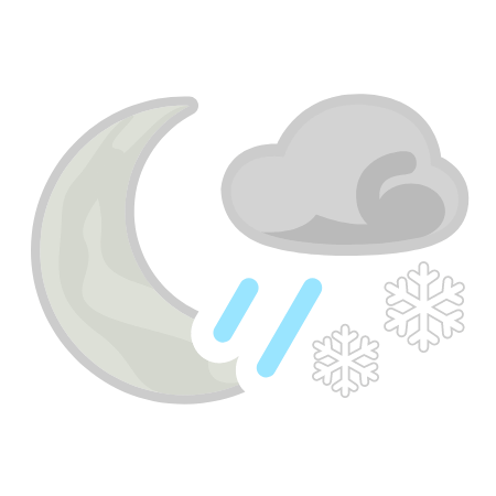 Snow-rain showers